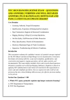 Nyc Sign Hanger License Exam &ndash; Questions &NewLine;And Answers &vert; Verified And Well Detailed &NewLine;Answers &vert; Plus Rationales &vert; Download And &NewLine;Pass &vert; Latest Exam Update 2026&sol;2027