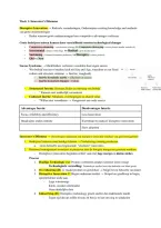 Msc Strategic Management&vert; Samenvatting alle vakken&colon; 2025&sol;2026