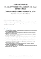 Nr-566 Advanced Pharmacology For Care Of The Family&NewLine;2026 Final Exam &NewLine;