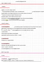 leerpaden modules Markten en prijzen &vert; samenvatting video's 