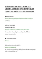 Intermediate Microeconomics A&NewLine;Modern Approach 10Th Edition Exam&NewLine;Questions And Solutions Graded A&plus;