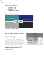 allesomvattende samenvatting Ondernemingsrecht