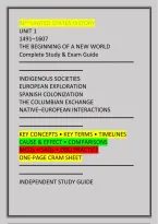 APUSH Unit 1 &lpar;1491&ndash;1607&rpar;&colon; Complete Study Guide&comma; Revision Notes & Exam Prep