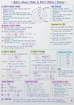 Atomic structure 