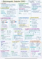 Summary -  Science 