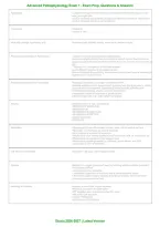 Advanced Pathophysiology Exam 1 Study Guide &vert; Practice Questions&comma; Verified Answers & Complete Exam Review &vert; Grade A&plus;