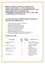 Medical-Surgical Nursing&colon; Concepts And &NewLine;Practice&comma; 6Th Edition &mdash; Post-Operative And &NewLine;Critical Recovery Actual Exam &lbrack;Question 1- 200&rsqb; &NewLine;And Answers Updated 2026&sol;2027&vert; 100&percnt; &NewLine;Verified&vert;Detailed Rationales &ndash;Pass Guaranteed &NewLine;A&plus; Graded &vert;Instant Download 