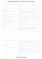 Community Health Study Guide &vert; Exam Questions&comma; Verified Answers & Complete Community Health Nursing Review &vert; New Version 2026&ndash;2027 &vert; Grade A&plus;