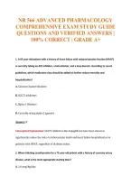 Nr 566 Advanced Pharmacology&NewLine;Comprehensive Exam Study Guide&NewLine;Questions And Verified Answers &vert;&NewLine;100&percnt; Correct &vert; Grade A&plus;