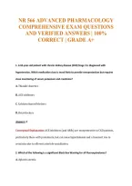 Nr 566 Exam Compilations with Complete & Verified Solutions