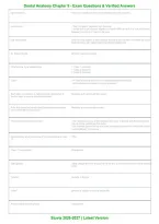 Dental Anatomy Chapter 9 - Exam Questions & Verified Answers &vert; Latest &vert; Grade A&plus;&NewLine;