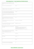 Immunology Exam 3 &vert; Practice Questions&comma; Verified Answers & Complete Immunology Exam Review &vert; New Version 2026&ndash;2027 &vert; Grade A&plus;