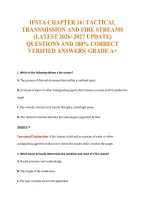 Ifsta Chapter 16&colon; Tactical&NewLine;Transmission And Fire Streams&NewLine;&lpar;Latest 2026&sol; 2027 Update&rpar;&NewLine;Questions And 100&percnt; Correct&NewLine;Verified Answers&vert; Grade A&plus;