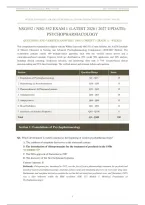 NSG 552 Exam 1 2026&sol;2027 &vert; Wilkes Psychopharmacology &vert; Verified Q&A &vert; Grade A &vert; Pass Guaranteed&NewLine;&NewLine;