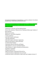 Test Bank For Microbiology Fundamentals&colon; A Clinical Approach 4th Edition By Marjorie Kelly Cowan & Heidi Smith &vert; ISBN 9781260702439 &vert; Chapters 1&ndash;22 &vert; 2026&sol;2027 Review