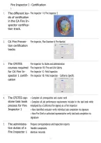 Fire Inspector I Certification Tryout Exam Latest Updated Questions And Verified Answers 2026-202&period;Pdf&NewLine;&NewLine;
