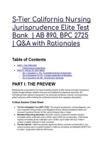 S-Tier California Nursing Jurisprudence Elite Test Bank &lpar;2026&sol;2027&rpar; &vert; AB 890&comma; BPC 2725 &vert;  Q&A with Rationales
