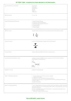 ATI TEAS 7 Math Study Guide &vert; Comprehensive Exam Questions & Verified Answers &vert; Latest &vert; Grade A&plus; &vert; 2026&sol;2027&NewLine;
