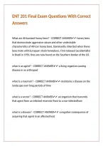 ENT 201 Final Exam Questions With Correct Answers