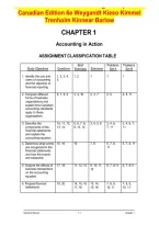 Solutions Manual for Accounting Principles 6th Canadian Edition by Weygandt&comma; Kieso & Kimmel