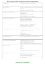 Nurse Leadership Exam 1 &vert; Comprehensive Practice Questions & Verified Answers &vert; Nursing Leadership & Management Exam Prep &vert; Grade A&plus; &vert; 2026&ndash;2027&NewLine;