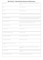 PBH 101 Introduction to Public Health Exam 3 &vert; Practice Questions & Verified Answers &vert; Complete Public Health Exam Prep &vert; Grade A&plus; &vert; 2026&ndash;2027&NewLine;