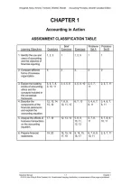 Solution Manual for Accounting Principles&colon; Managerial Concepts 7th Canadian Edition