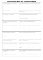 TCDHA Pharmacology II Midterm &vert; Practice Questions & Verified Answers &vert; Dental Hygiene Pharmacology Exam Prep &vert; Grade A&plus; &vert; 2026&ndash;2027&NewLine;