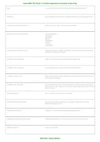 Galen NUR 155 Exam 4 &vert; Foundations of Nursing Practice Questions & Answers &vert; Comprehensive Exam Prep &vert; Latest &vert; Grade A&plus; &vert; 2026&sol;2027