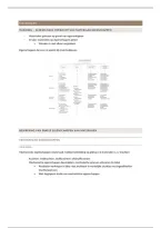 Materialen 2 &vert; Materiaaleigenschappen &vert; Hogeschool Gent &vert; 2026&sol;27