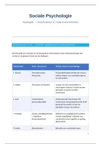 Examengerichte bundel Sociale Psychologie &lpar;eerste zit 15&sol;20&rpar;