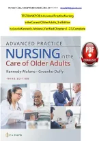 BUNDLE  OF NURSING