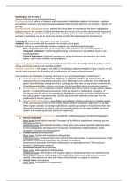 Samenvatting Developmental Psychopathology &vert; Hele boek &plus; artikelen &plus; hoorcollege's &vert; Nederlands & Engels UU &vert; 2026&sol;27