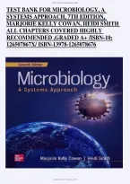 Microbiology&colon; A Systems Approach 7th Edition &ndash; Marjorie Kelly Cowan & Heidi Smith &ndash; All Chapters &ndash; Test Bank and Exam Preparation
