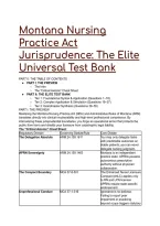 2026&sol;2027 S-Tier Montana Nursing Jurisprudence & Practice Act Exam Prep &lpar;Elite Q&A &plus; Rationales&rpar;