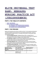 2026&sol;2027 S-Tier Nebraska Nursing Jurisprudence Exam Prep & Test Bank &vert; NPA & Title 172 NAC &vert; Elite Questions