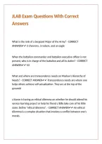 JLAB Exam Questions With Correct Answers