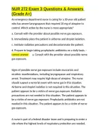 NUR 272 Exam 3 Questions & Answers &lpar;Grade A&plus;&rpar;&period;docx&NewLine;&NewLine;
