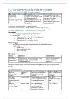 Samenvatting Algemene chemie &vert; KU Leuven &vert; 2025&sol;26