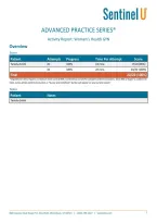 Nur N588 Sentinel U &vert;Tanisha Smith Advanced Practice Series&reg; Activity Report&colon; Women's Health Gyn &vert; Patient Report &vert;Latest Update With Verified Solutions &vert; Post University