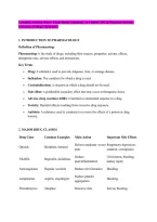 Pharmacology Nursing Notes &lpar;PDF&rpar; &vert; Drug Antidotes&comma; Side Effects & Mnemonics