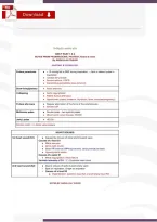 MRCP Part 1 Notes 2024 &vert; PassMedicine & Pastest Comprehensive Revision Guide &vert; Questions & Answers for Exam Success
