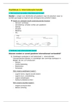 Samenvatting -  Internationale handels- en betalingstechnieken - Hoofdstuk 1