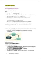 Samenvatting Beweging 1 &vert; Kleuteronderwijs &vert; Karel de Grote &vert; 