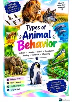 Behavior Notes.pdf Animal Behavior Hand Written Notes 2026 - Stuvia US