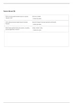D775 - Assessment Study Guide PART 1 Exam Questions and Answers 100&percnt; Accurate