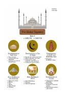 Summary -  World history unit 1