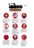 Summary -  World history unit 5