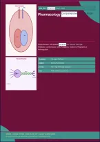 Pharmacology For Nurses Test Bank 2026   140  Q A With Detailed Rationale 3F2A9Fd0B9Ea Study Note&period;&period;&period; - Graded A&plus;&period;&period;&period;