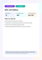 SOC 6th Edition Test Bank &ndash; Sociology Questions & Answers